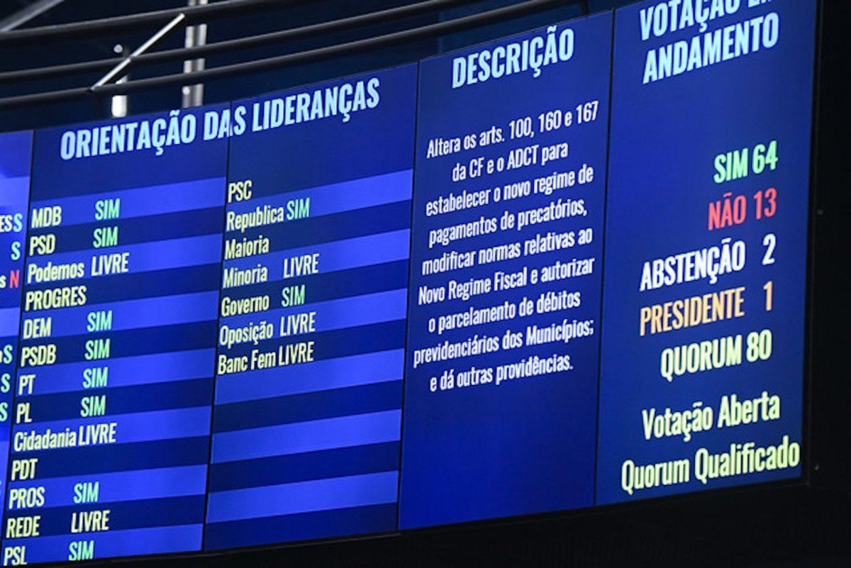 A sensatez falou mais alto