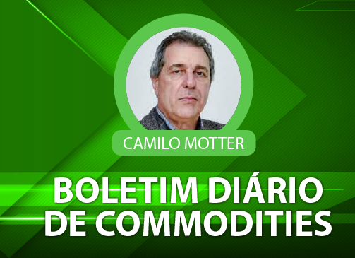 O mercado segue postado na boa demanda pelo produto norte-americano