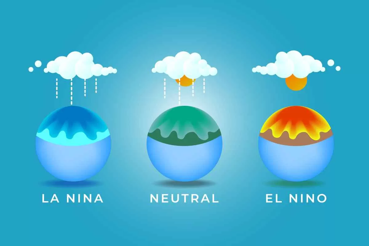 Quais são os impactos da baixa intensidade do La Niña no Brasil?