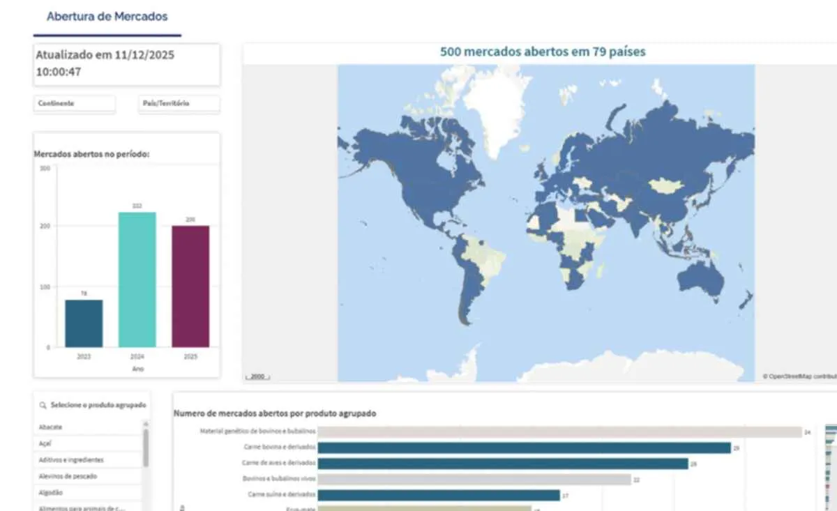 Mapa reúne 500 aberturas de mercados em painel interativo