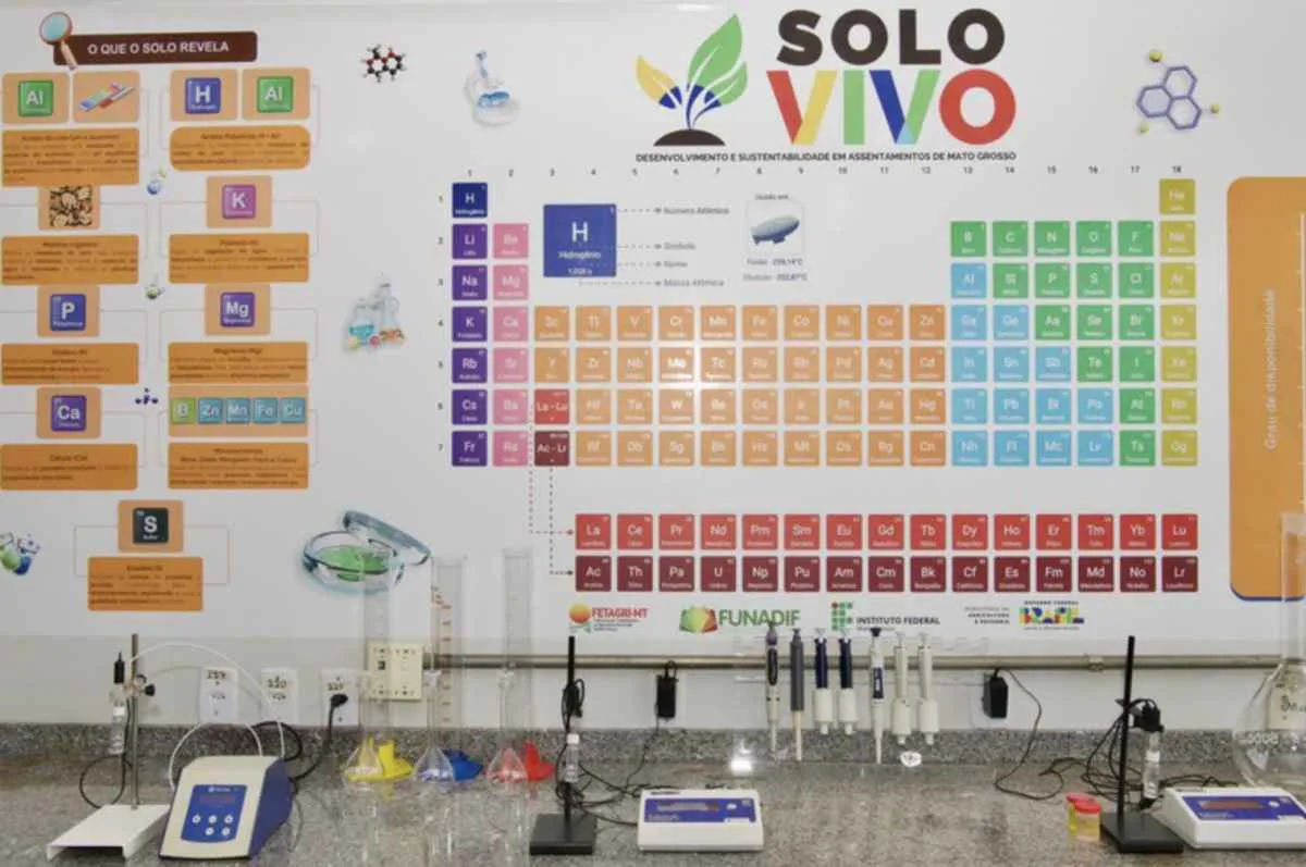 Solos de MT ganham diagnóstico técnico para manejo sustentável