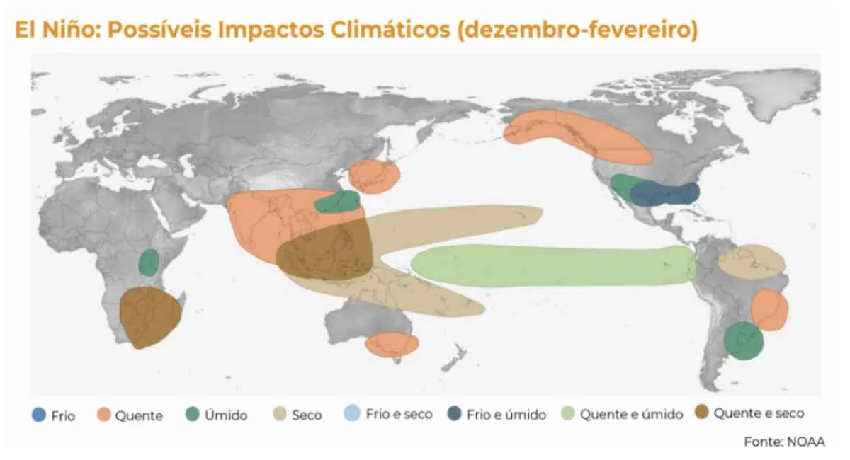 El Niño ameaça açúcar no exterior e Brasil projeta recorde